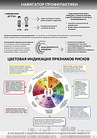 Навигатор профилактики. Стр. 1